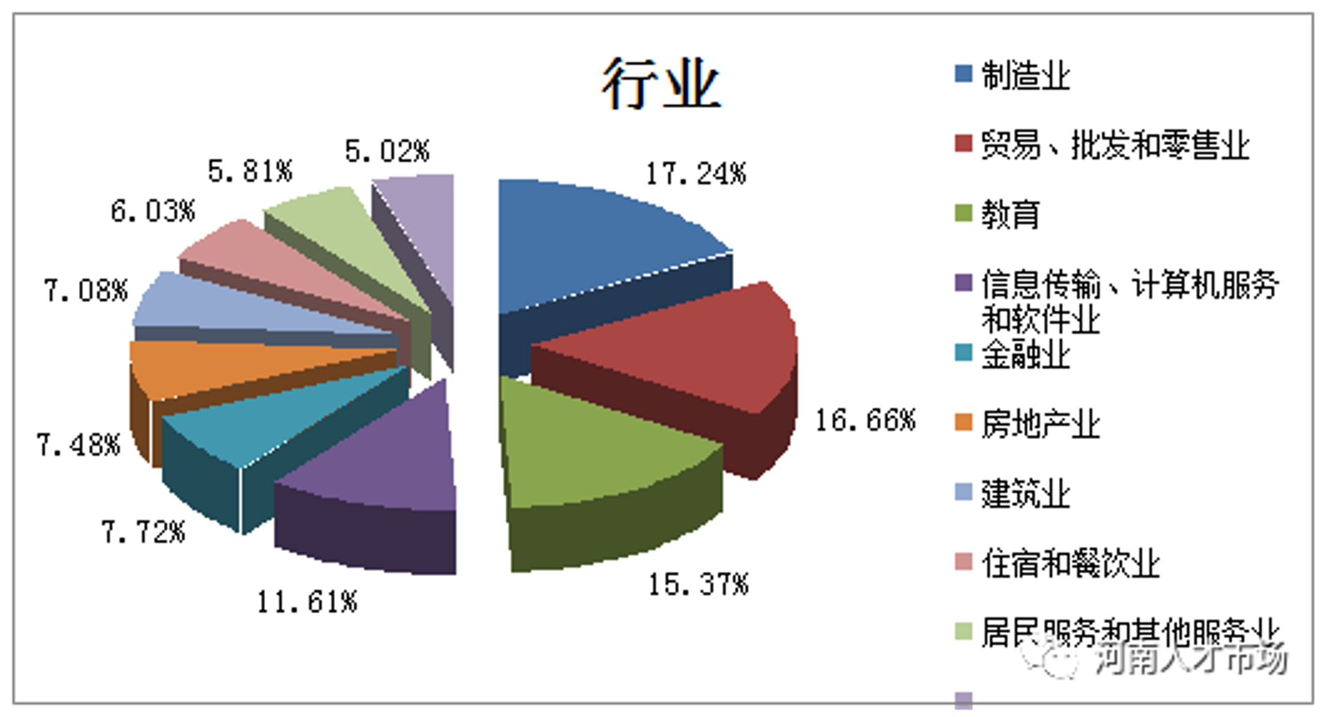 特冉浦贸易