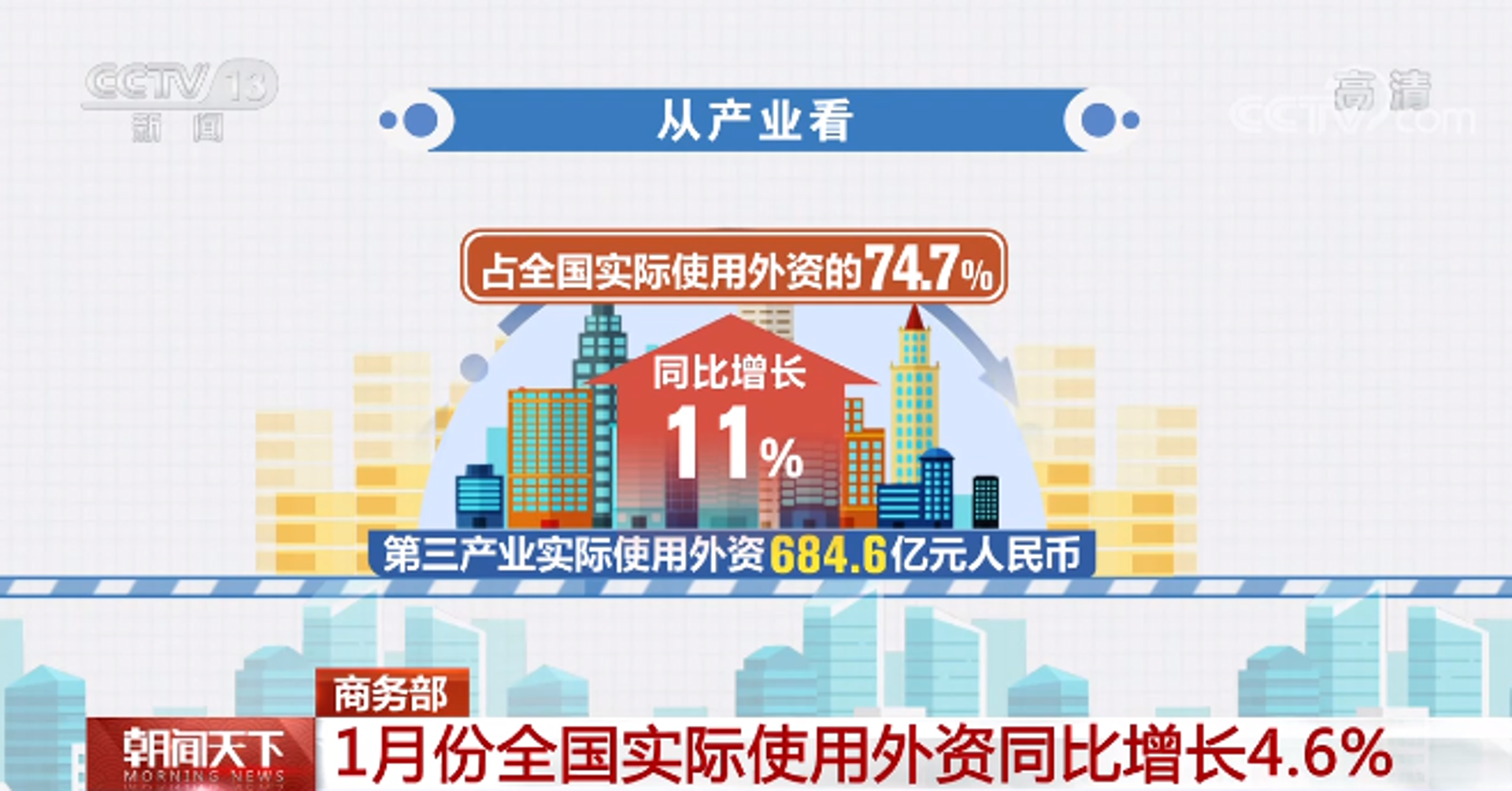 特冉浦贸易
